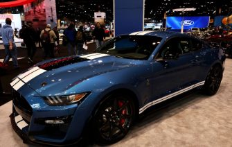 Four New Muscle Cars That Are Best To Buy In 2020